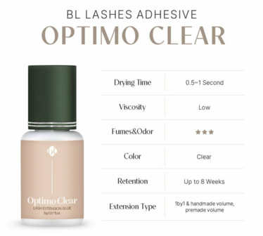 BL (Blink) Optimo CLEAR Glue 5ml